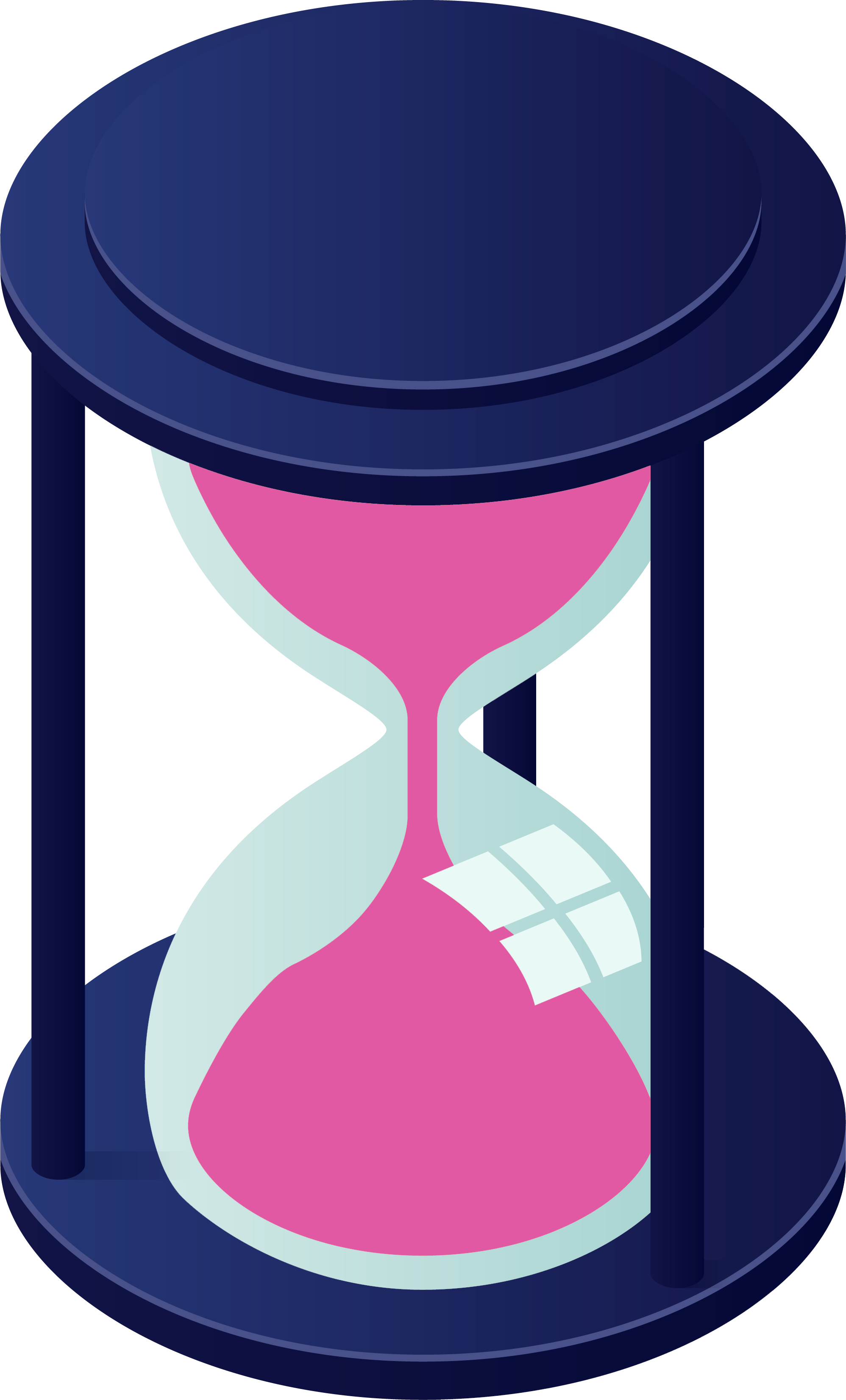 cut off time